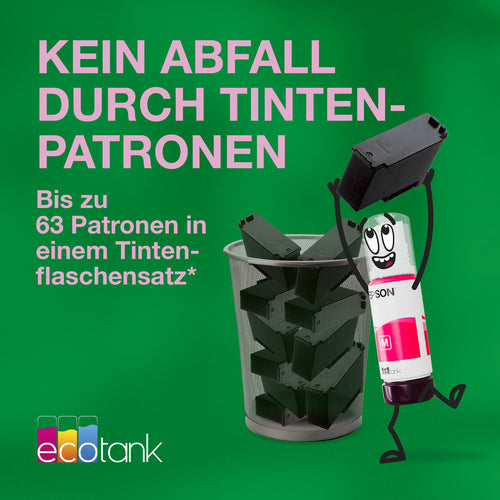 113 EcoTank 4-Colour Multipack