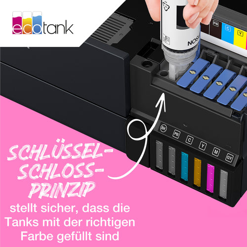 Ink/114 EcoTank Photo Black ink bottle