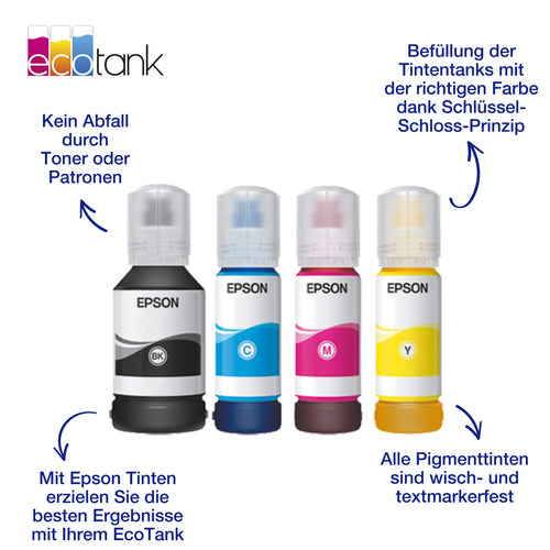 113 EcoTank 4-Colour Multipack